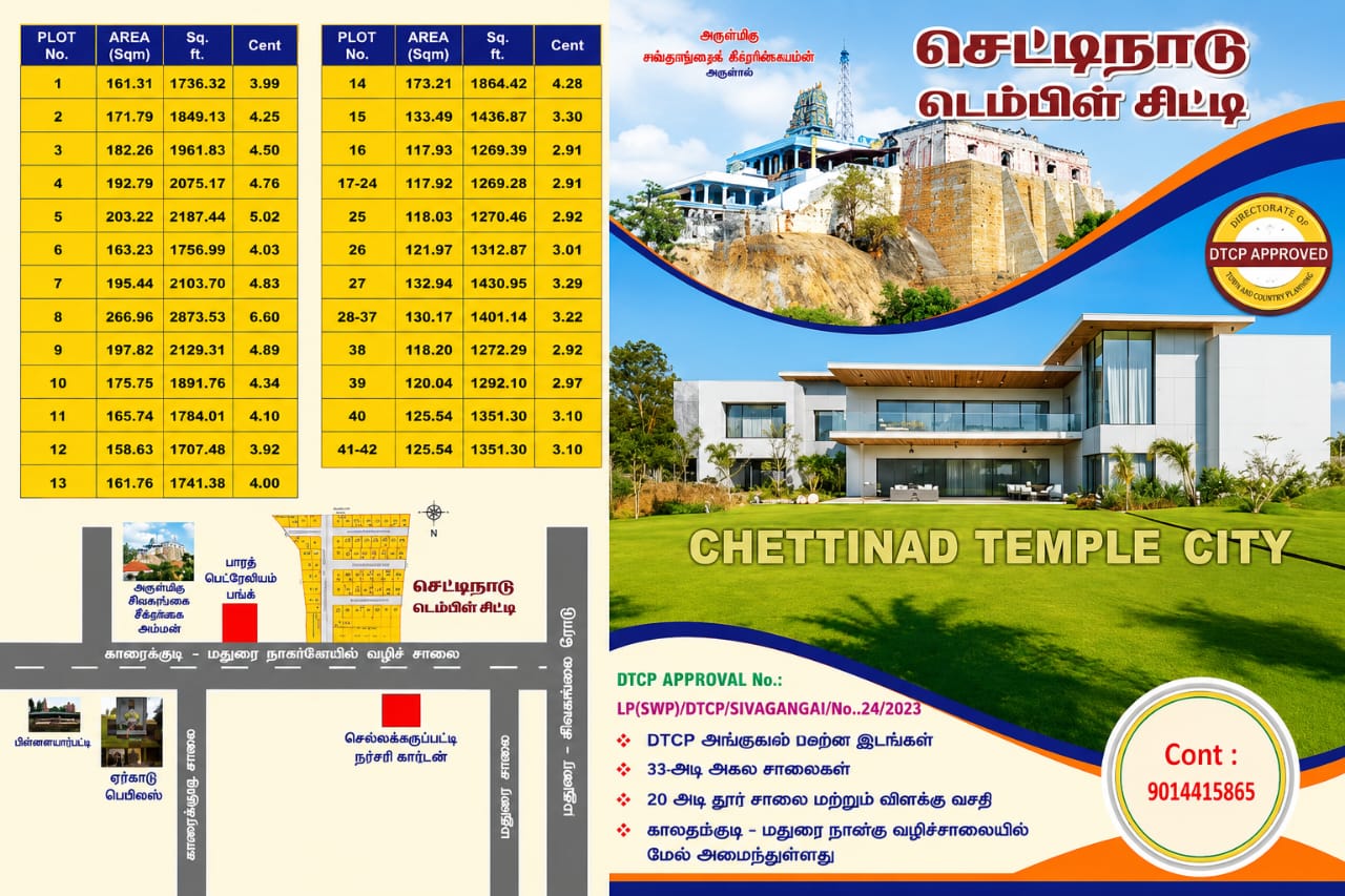 Chettinadu Temple City, Karaikudi